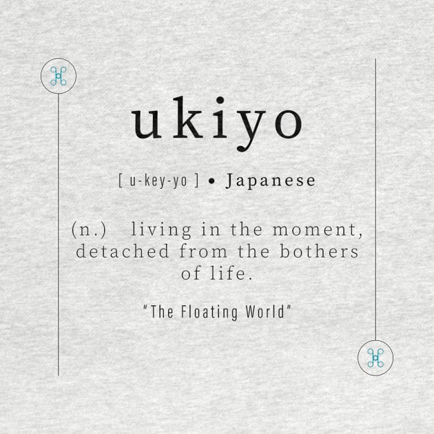 Ukiyo Japanese Print Quote | Modern Definition | Type Printable | Poster Inspirational | Art Typogra by Humais